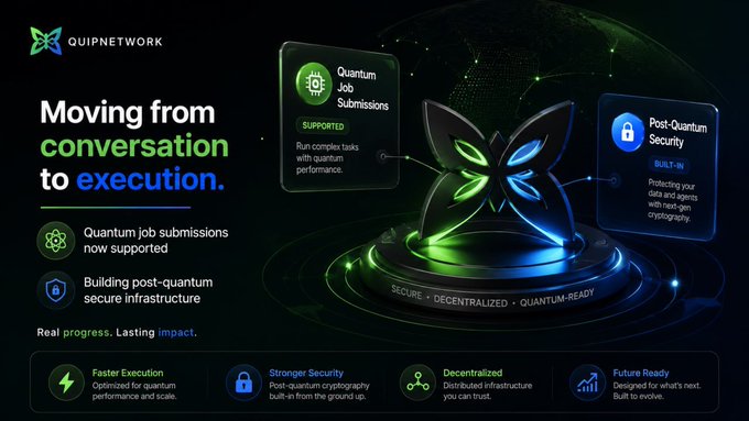 A promotional graphic for QUIPNETWORK featuring a glowing green and blue butterfly-like logo, with the headline 'Moving from conversation to execution' and sections highlighting 'Quantum Job Submissions' and 'Post-Quantum Security' features.