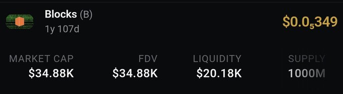 A cryptocurrency ticker display for "Blocks (B)" showing a price of $0.0₅349, market cap of $34.88K, FDV of $34.88K, liquidity of $20.18K, and a supply of 1000M, aged 1y 107d.