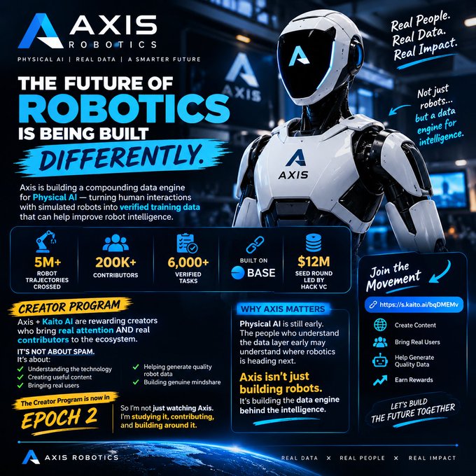 A promotional graphic for 'AXIS ROBOTICS' features a humanoid robot with the heading 'THE FUTURE OF ROBOTICS IS BEING BUILT DIFFERENTLY,' highlighting stats like '5M+ ROBOT TRAJECTORIES CROSSED' and '200K+ CONTRIBUTORS,' along with details about their Creator Program.