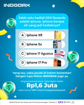 An INDODAX social media post features a quiz asking "Salah satu hadiah DAX Rewards adalah iPhone, iPhone berapa sih yang jadi hadiahnya?" with multiple-choice answers (A: iPhone XR, B: iPhone 5s, C: iPhone 17 Agustus, D: iPhone 17 Pro), offering 1.6 Juta IDR as a reward for correct answers. The post humorously highlights the absurd answer "iPhone 17 Agustus" (August 17), referencing Indonesian Independence Day, aligning with the caption's emphasis on the funny answer and appealing iPhone 17 Pro prize.