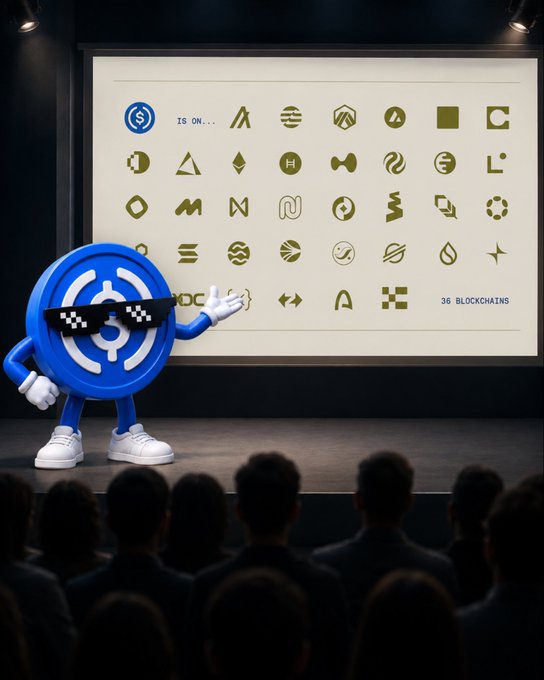 A 3D animated blue coin mascot wearing sunglasses and sneakers pointing at a screen displaying various cryptocurrency logos, with 'IS ON...' and '36 BLOCKCHAINS' text, viewed by an audience.
