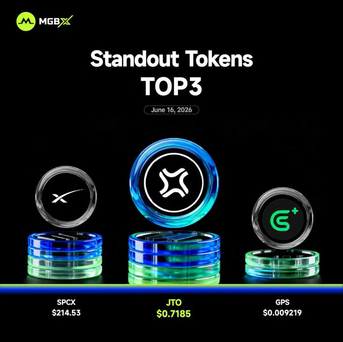 An advertisement that displays a stack of three stacks of coins, one silver coin with a green emblem at its center, set against a black background. In front of these coins are two blue coins. The text on the image indicates that this might be an advertisement for a cryptocurrency exchange or trading platform and reads "Standout Tokens Top 3 JTO @ $0.71875". There is also information about how to access the service and additional coins available at the same time, along with links to other platforms related to cryptocurrency investing.