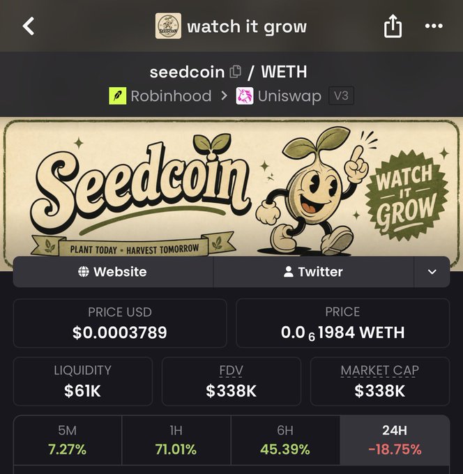 A screenshot of the Seedcoin ($seedcoin/WETH) token page on Robinhood/Uniswap V3 showing a current price of $0.0003789, market cap of $338K, and liquidity of $61K, despite a 71% gain in the last hour the token is down 18.75% over 24 hours—visually reinforcing the poster's frustration about impatient traders selling their bags for small profits rather than holding for the projected million-token milestone.