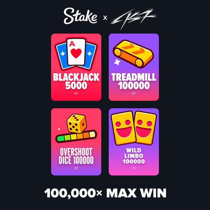 The image is a promotional graphic from Stake featuring a collaboration with what appears to be another brand, showcasing four new games with up to 100,000x max wins: "BLACKJACK 5000," "TREADMILL 100000," "OVERSHOOT DICE 100000," and "WILD LIMBO 100000," aligning with the post's announcement of new games exclusively on the @Stake platform and inviting users to drop their Stake ID.