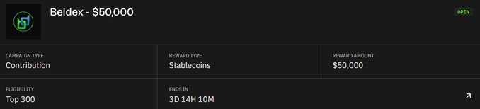 Screenshot of a campaign page for Beldex showing a $50,000 stablecoin reward, a contribution campaign type, and an eligibility requirement of Top 300 with 3 days 14 hours 10 minutes remaining.