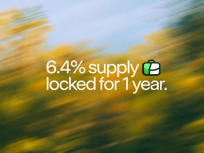 A blurred motion shot of green and yellow foliage serves as the backdrop for the text "6.4% supply locked for 1 year," accompanied by a briefcase emoji, visually reinforcing the announcement that 6.4% of the $VC token supply has been locked for one year to demonstrate long-term commitment.