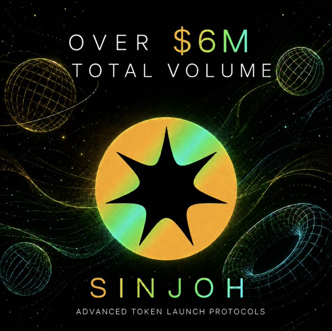 Promotional graphic for SINJOH with 'OVER $6M TOTAL VOLUME' and tagline 'ADVANCED TOKEN LAUNCH PROTOCOLS' over a glowing green and orange star logo.