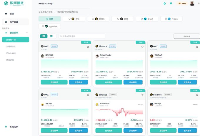 A Chinese cryptocurrency trading platform interface titled 'Helix Majesty' displaying trading accounts with various exchanges like OKX and Binance, showing profit percentages and graphs.
