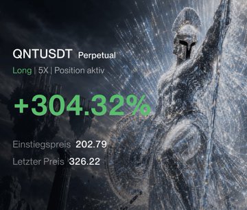 A trading chart displays QNTUSDT perpetual long position with a +304.32% gain, showing an entry price of 202.79 and last price of 326.22, set against an image of a warrior statue with a glowing spear. The performance metrics visually reinforce the post's excitement about the substantial gains achieved since entering around the $200 level.