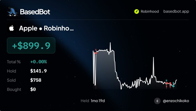 A screenshot of the BasedBot app on Robinhood showing an Apple stock (Robinho...) trade with a +$899.9 profit, +0.00% total, $141.9 held, $758 sold, and $0 bought, posted by @enzochikoko.