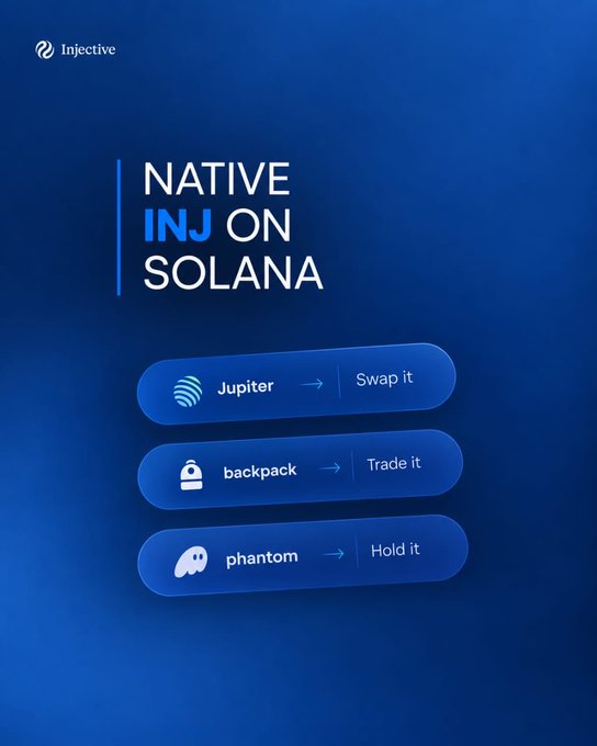 An advertisement graphic with a blue background reads 'NATIVE INJ ON SOLANA' by Injective, with options to 'Swap it' on Jupiter, 'Trade it' on backpack, and 'Hold it' on phantom.