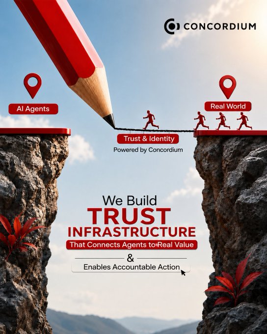 A promotional graphic for Concordium showing a pencil drawing a bridge between 'AI Agents' and 'Real World' cliffs, with text 'We Build TRUST INFRASTRUCTURE That Connects Agents to Real Value & Enables Accountable Action.'