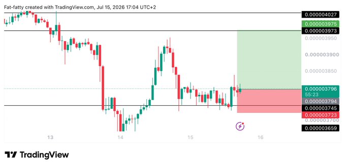 A TradingView candlestick chart for the BONK/USD pair shows a long trade setup with an entry around 0.00000380, a target near 0.00000397, and a stop loss at approximately 0.00000372, visualizing the bullish position noted in the accompanying post.