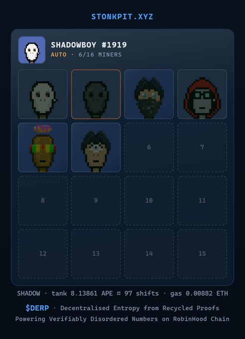 This image displays a user's "SHADOWBOY #1919" collection on stonkpit.xyz, showcasing 6 out of 16 "miners" in a pixelated grid. The setup highlights the user's progress toward a full collection, connecting to the mentioned $DERP meta on ApeChain and Robin Hood.