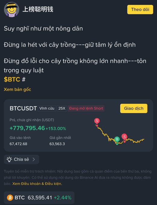 The image features a phone screen that displays information about Bitcoin prices, with various details such as stock price and volume numbers displayed alongside charts of the cryptocurrency's value trends over time. A caption underneath the screen reads "Con cá viên này đã lời 779K khi BTC về 63K5, sợ thật sự Anh em có nên theo dõi đân bơi không nhỉ." which translates to "Con cá viên này đã lời 779K khi BTC về 63K5, sợ thật sự Anh em có nên theo dõi đân bơi không nhỉ." The image shows a user's account with Bitcoin and shows that it is currently $79.59 worth in currency.