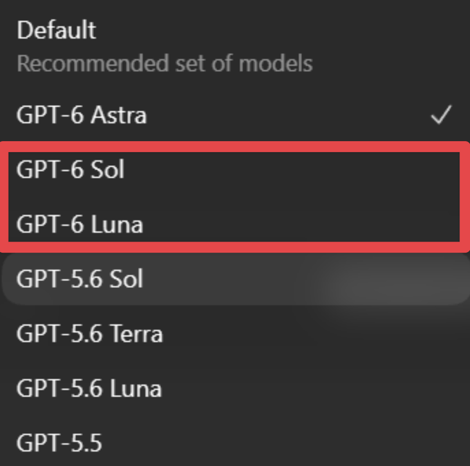 A screenshot of the Codex model selector menu displays a list of AI models, with a red box highlighting the newly added options "GPT-6 Sol" and "GPT-6 Luna" appearing directly below the selected default "GPT-6 Astra." The image visually confirms the post's announcement that these two new GPT-6 variants have just been released.