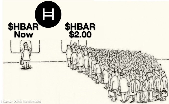 A black-and-white meme shows a single person in a short line labeled "$HBAR Now" contrasted against a massive crowd labeled "$HBAR $2.00," symbolizing the vast gap between HBAR's current low price and its ambitious $2 target. The image reinforces the post's message that $HBAR remains underrecognized and early, with only a few holders aware of its potential compared to the future crowd.