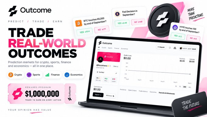 An advertisement for Outcome, a prediction market platform for crypto, sports, finance, and economics, featuring a $1,000,000 rewards program and sample bets on BTC and HYPE.