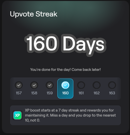 An 'Upvote Streak' screen showing '160 Days' completed, with the message 'You're done for the day! Come back later!' and a note about XP boosts starting at 7-day streaks.