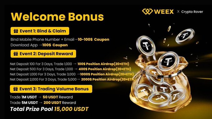 The image features a poster for a cryptocurrency trading platform called WeEx, which offers a welcome bonus for new users. The poster displays various trading positions available through the platform, including options like Bitcoin, Etherium, and Ripple. It also provides information about the trading positions, such as their value and duration. The post encourages users to claim these positions by clicking on the provided link.