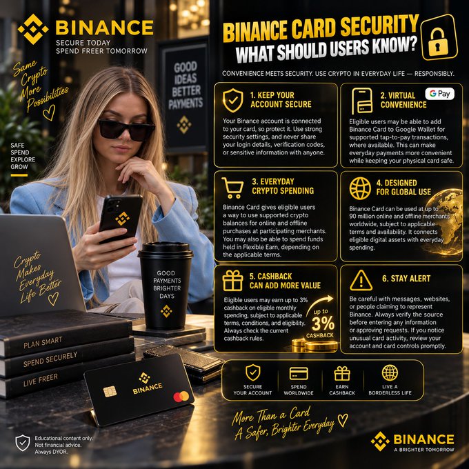 A Binance promotional graphic titled "BINANCE CARD SECURITY: WHAT SHOULD USERS KNOW?" featuring a woman using her phone, a coffee, and a Binance card, with six security tips about account security, virtual convenience, crypto spending, global use, cashback up to 3%, and staying alert.