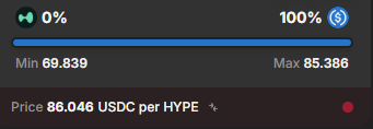 A digital progress bar interface showing '0%' to '100%' with a blue filled bar, 'Min: 69,839' and 'Max: 85,386', and 'Price: 86.046 USDC per HYPE' at the bottom.
