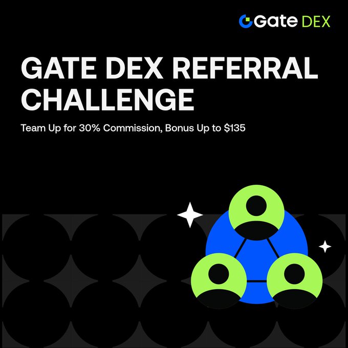 A promotional graphic for the "GATE DEX REFERRAL CHALLENGE" featuring the Gate DEX logo, advertising a 30% commission and bonus up to $135, with a visual of connected user icons connected by lines and a blue circle representing a team network.