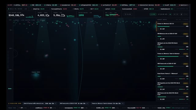 A dark-themed financial visualization dashboard displays live Polymarket trade flow as an animated underwater scene, with small dots representing small trades and larger orca-like figures marking whale trades ($100K+) and orca trades ($500K+). Key metrics shown include "$148,198,334" total volume, top markets like "France vs. Morocco 2026" and "2026 NCAA Mens Basketball," and trade prices ranging from $0.31 to $0.62, transforming raw trading data into an immersive ocean ecosystem.