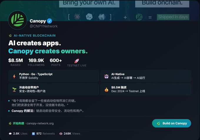 A screenshot of a Twitter/X post by Canopy (@CNPYNetwork) promoting their AI-native blockchain platform, highlighting $8.5M raised, 169.9K followers, 600+ posts, and an active testnet, with key features including Python/Go/TypeScript support (no Solidity), AI-driven app creation ("AI creates apps. Canopy creates owners."), and cold-start user solutions, aligning with the tweet's narrative about blockchain projects failing to attract users after launch.