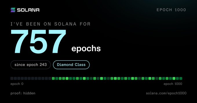 A Solana Epoch 1000 badge showing the user has been on Solana for 757 epochs since epoch 243, earning "Diamond Class" status—reinforcing the post's callout to longtime "diamond OG" holders with their visual proof of long-term participation.