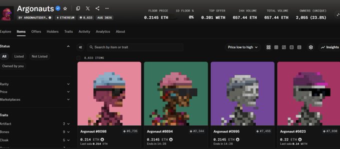 A screenshot of the Argonauts NFT collection on a marketplace showing 8,633 items with a floor price of 0.2145 ETH and various pixel art character listings.