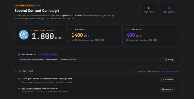 An Inverted Lambda 'Second Contact Campaign' Season 2 page showing a reward pool of 1,800 USDC, top 10 scores prize of 1,400 USDC, and lucky draw of 400 USDC, with social task options to follow @invLambda and join Discord.
