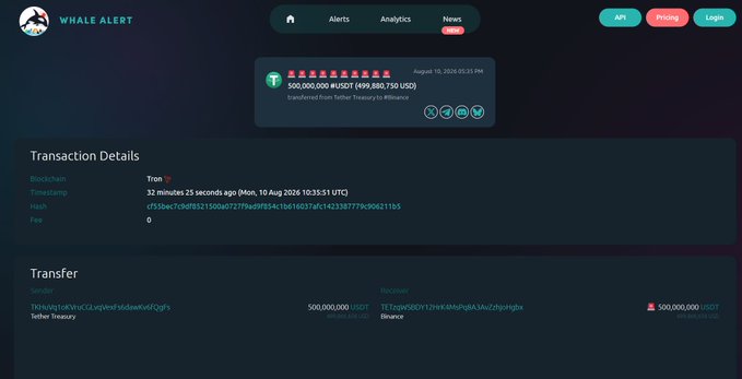 A Whale Alert transaction details page showing a transfer of 500,000,000 USDT (~$499,880,750) from Tether Treasury to Binance on August 10, 2026.