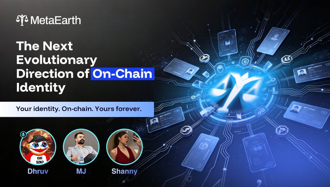 The image is a promotional graphic for a MetaEarth AMA titled "The Next Evolutionary Direction of On-Chain Identity," featuring the tagline "Your identity. On-chain. Yours forever." It displays three speaker avatars labeled Dhruv, MJ, and Shanny against a futuristic tech background with a glowing "M" logo and digital ID card graphics, visually reinforcing the post's theme of moving beyond usernames and wallet addresses toward true user-owned digital identity.