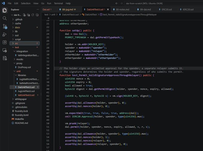 A screenshot of a code editor shows Solidity test file 'DaiUniTest.sol 1' being edited via WSL on Ubuntu 24.04, containing unit tests for Dai contract permit signature approval functionality.