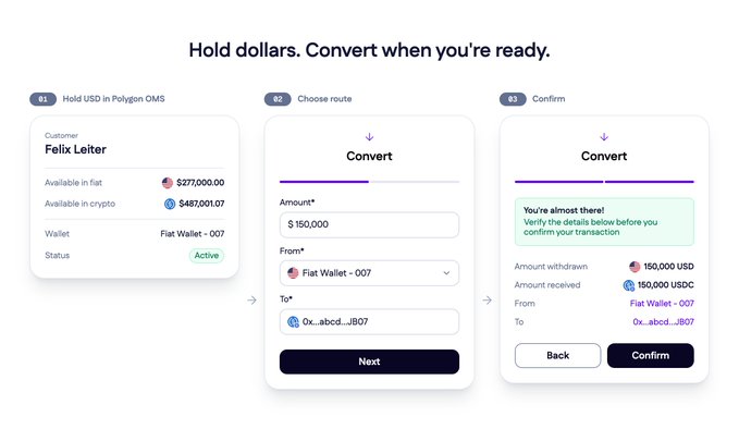 A three-step financial interface titled 'Hold dollars. Convert when you're ready.' showing a Fiat-to-crypto conversion process for customer Felix Leiter with $150,000 USD being converted.