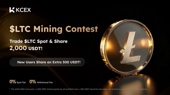A promotional banner for KCEX featuring a $LTC Mining Contest with text offering 2,000 USDT in rewards, including a 500 USDT bonus for new users, highlighting 0% spot and withdrawal fees alongside a gold Litecoin coin.