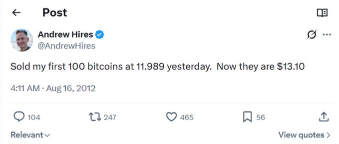 The image shows a tweet from Andrew Hires (@AndrewHires) posted on August 16, 2012, reading: "Sold my first 100 bitcoins at 11.989 yesterday. Now they are $13.10," with 104 replies, 247 retweets, and 465 likes. The post illustrates the lesson in the caption—Hires sold his Bitcoin far too early at just under $12, missing out on massive future gains, embodying the saying "If you can't hold, you won't be rich."