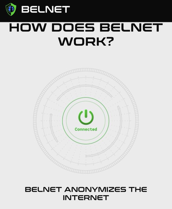 A promotional graphic with the BELNET logo at the top, asking 'HOW DOES BELNET WORK?' and showing a 'Connected' power button icon with the tagline 'BELNET ANONYMIZES THE INTERNET'.