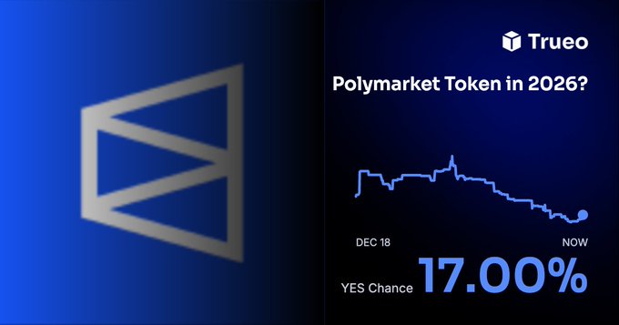 A graphic displays the Polymarket logo alongside a Trueo chart tracking the odds of a 'Polymarket Token in 2026?', showing a 'YES Chance' of 17.00% declining from December 18 to now.