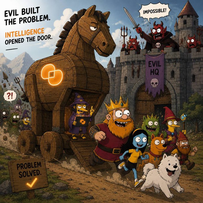A cartoon illustration depicting the 'Trojan Horse' scenario in a fantasy setting, with text reading 'EVIL BUILT THE PROBLEM. INTELLIGENCE OPENED THE DOOR.' and 'PROBLEM SOLVED.', showing various characters escaping from a wooden horse while demons exclaim 'IMPOSSIBLE!'