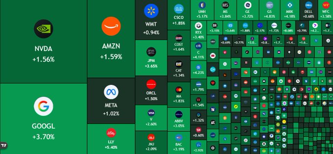 The image shows a screenshot of an infographic featuring a number of tech companies displayed against the backdrop of green. The company names are scattered across various squares within the screenshot, providing a clear visual representation of each brand's presence. Additionally, there are different color schemes used in the infographic and logo, which further distinguish each company from one another.