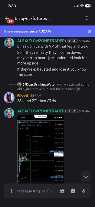 A Discord chat in the #nq-es-futures channel shows user ALEX(FLOWZONETRADER) discussing market trading strategies referencing 'VP', 'leg and GeX', and market 'highs', along with a 5-minute NASDAQ chart screenshot.