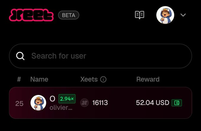 A screenshot of the XEET (BETA) platform showing a user search bar, a leaderboard, and a highlighted row for 'olivier...' at rank 25 with a 2.94x multiplier, 16113 Xeets, and a 52.04 USD reward.