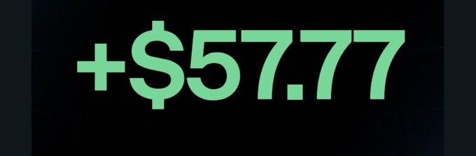 A simple black background displaying the bright green text '+$57.77'.