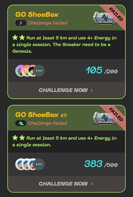 Two screenshots from the STEPN app show a user's failed "GO ShoeBox" challenges, displaying "FAILED" statuses and incomplete progress toward rewards (105/200 and 383/500). These screenshots illustrate the user's regret over "wasting GMT" because they misinterpreted the "Run" requirement as needing to use a specific "Runner" shoe type.
