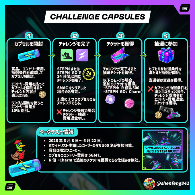 The image features a poster for a challenge that involves a series of items, including a blue bottle with a yellow cap, a purple box, and a pair of shoes. The poster also includes Japanese text, which might be related to the challenge or instructions. The main focus of the poster is on the challenge itself, providing details about what participants need to do in order to win.
