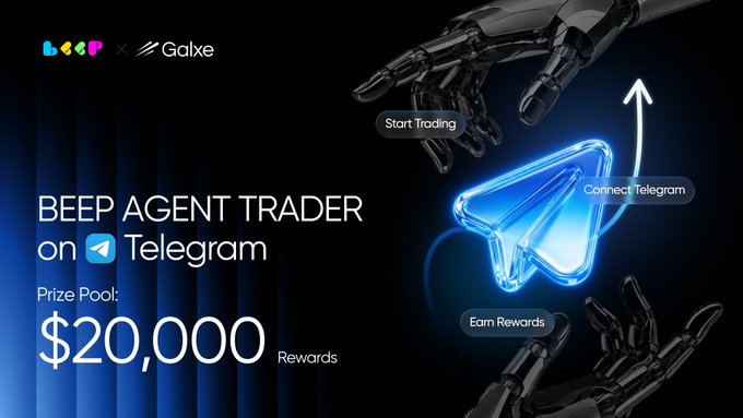 A promotional graphic for the "BEEP AGENT TRADER on Telegram" campaign by Galxe, featuring a glowing blue Telegram paper plane logo between two robotic hands, highlighting a $20,000 reward prize pool. The image visually reinforces the post's message by showcasing the Telegram integration as an agent trading terminal, with call-to-action labels like "Start Trading," "Connect Telegram," and "Earn Rewards."
