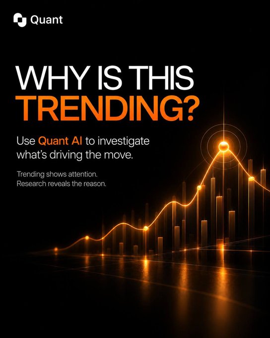 A promotional graphic for 'Quant' featuring the text 'WHY IS THIS TRENDING?' and 'Use Quant AI to investigate what's driving the move,' alongside a stylized orange line graph with glowing data points.