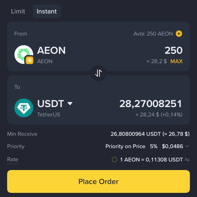 A cryptocurrency exchange interface showing an instant swap from 250 AEON (approximately $28.2) to 28.27008251 USDT (approximately $28.24), with a yellow 'Place Order' button at the bottom.